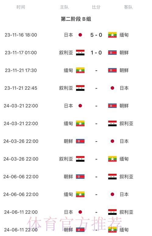 2026世界杯免费观看什么时候开始 2026世界杯免费观看什么时候开始