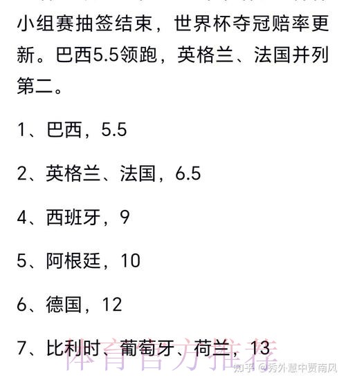 2026世界杯专家预测分析