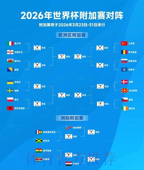 2026世界杯外围稳定最佳 2026世界杯外围稳定最佳